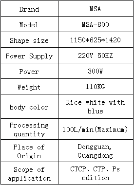 CTP英文版參數(shù)表.png CTP英文版參數(shù)表.png